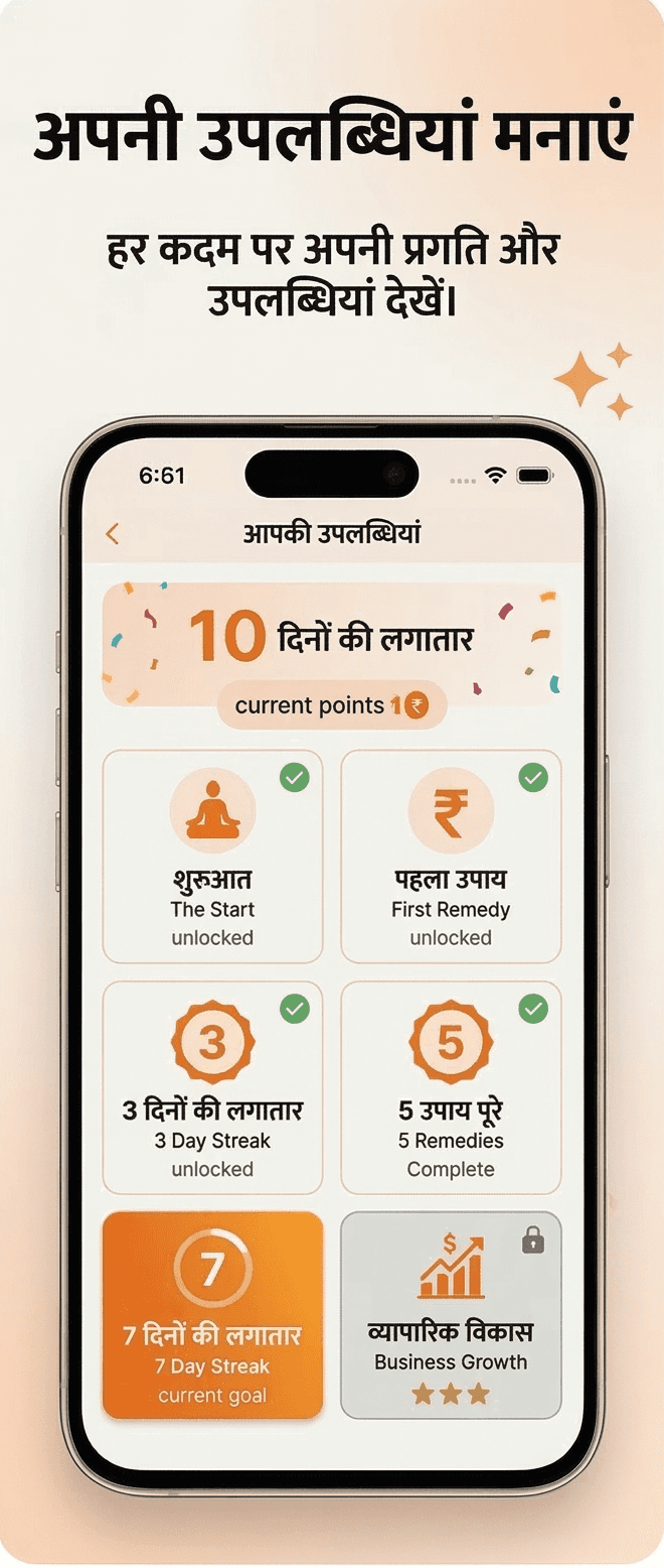 दैनिक अनुष्ठान